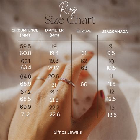 ring cartier - cartier ring size chart.